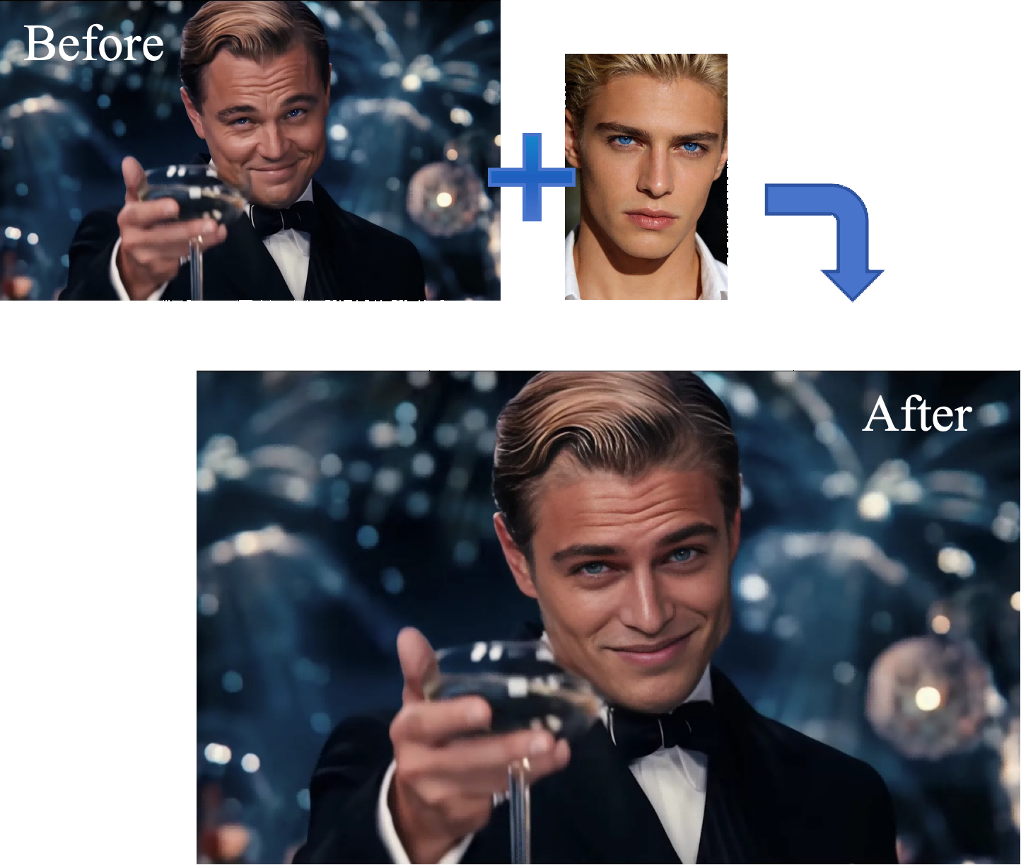 No Installation, No Training Required